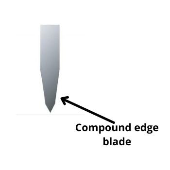 Compound edge blade