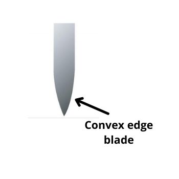 Convex edge blade