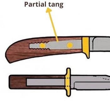 Partial tang