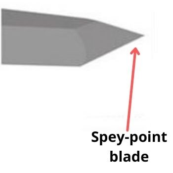 Spey-point blade