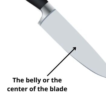 The belly or the center of blade