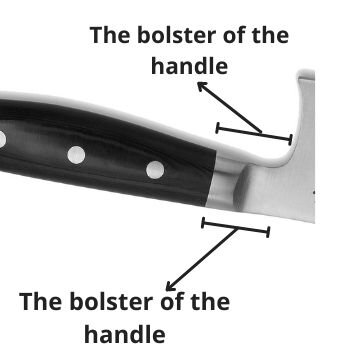 The bolster of the handle