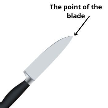 The point of the blade