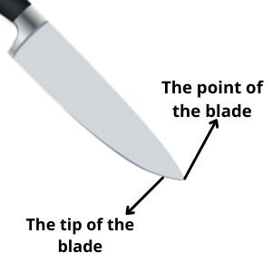 The tip of the blade