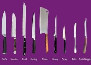What are the Different types of kitchen knives and their uses? Buyer’s guide