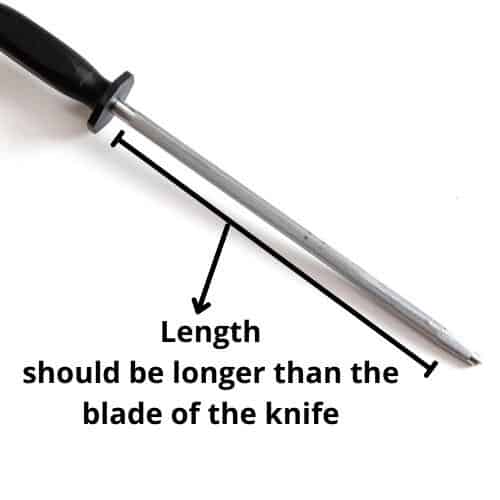 Length