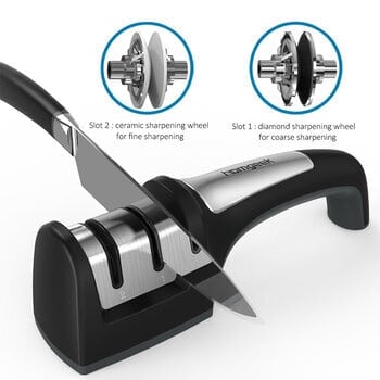 Slots and sharpening stages